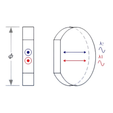 Zero_order_dual_wavelength_waveplate-removebg-preview.jpg